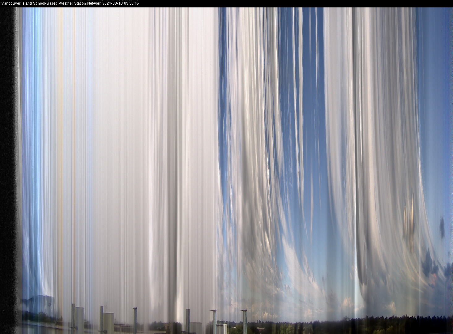 image of the sky seen from UVic, each column of pixels is a different minute, keogram