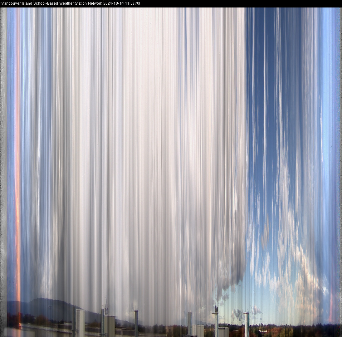 2024-10-14 image of the sky seen from UVic, each column of pixels is a different minute, keogram