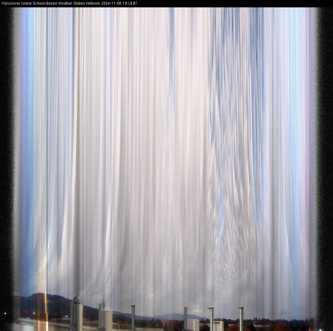 2024-11-06 image of the sky seen from UVic, each column of pixels is a different minute, keogram
