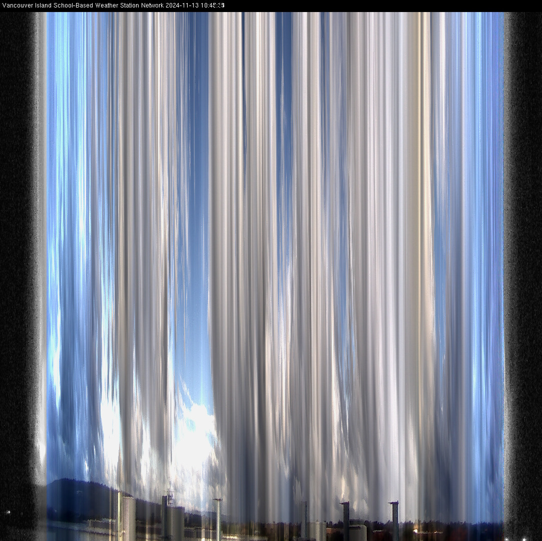 image of the sky seen from UVic, each column of pixels is a different minute, keogram