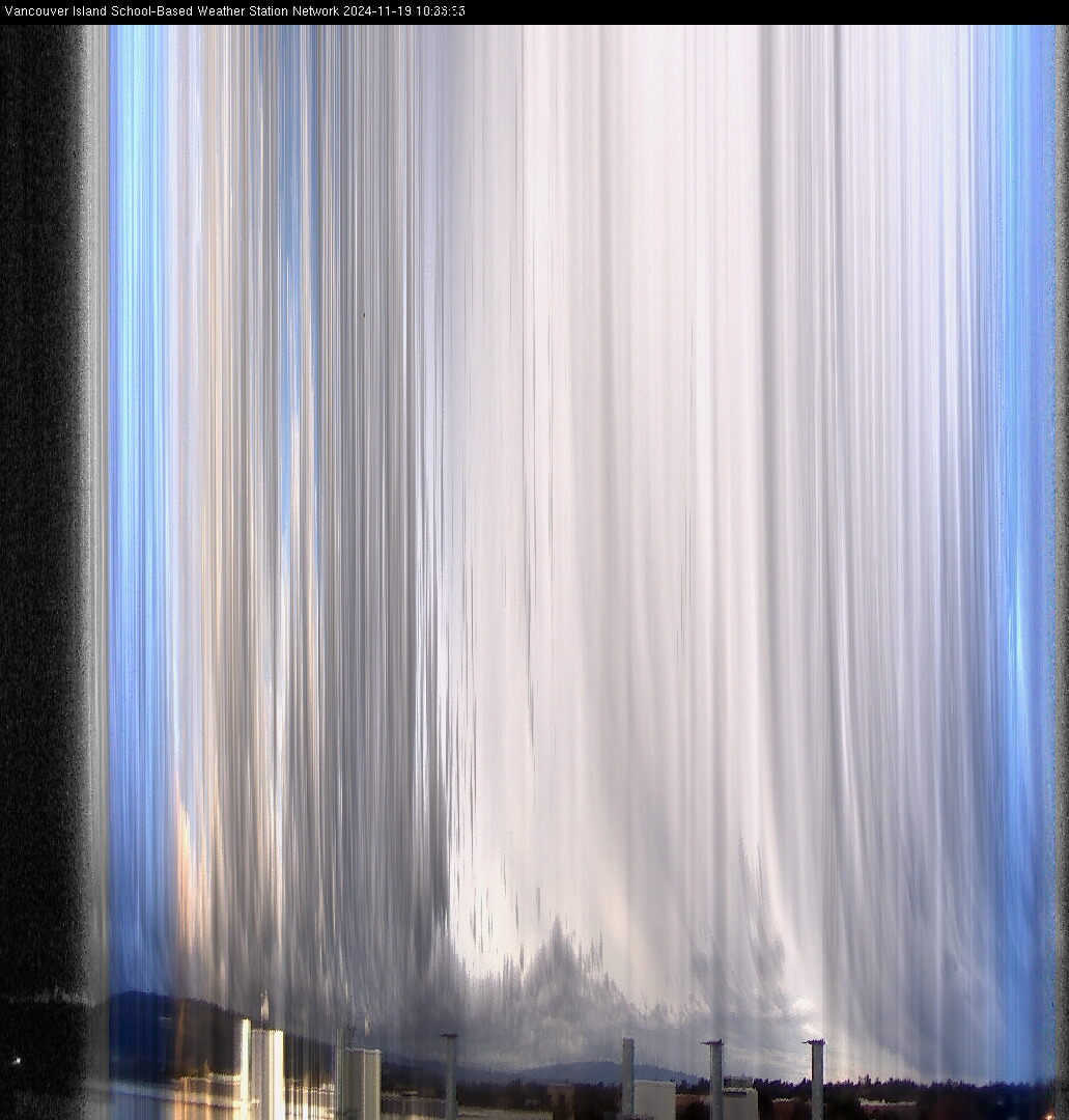 image of the sky seen from UVic, each column of pixels is a different minute, keogram