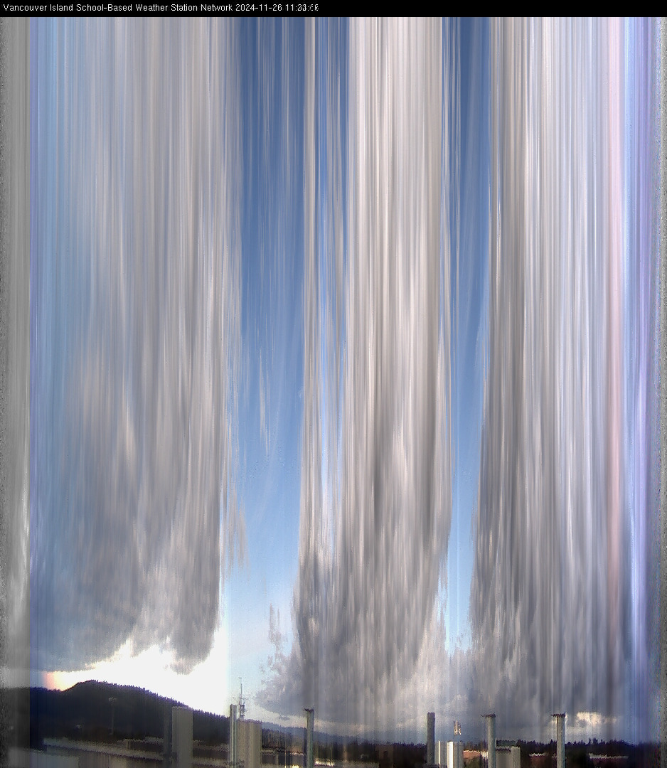 image of the sky seen from UVic, each column of pixels is a different minute, keogram