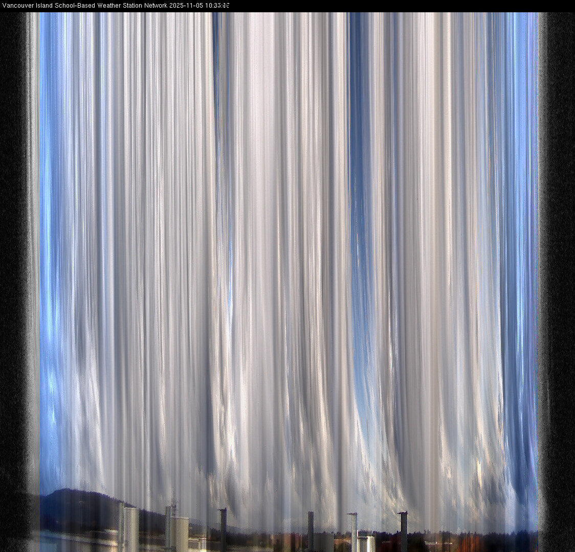 image of the sky seen from UVic, each column of pixels is a different minute, keogram