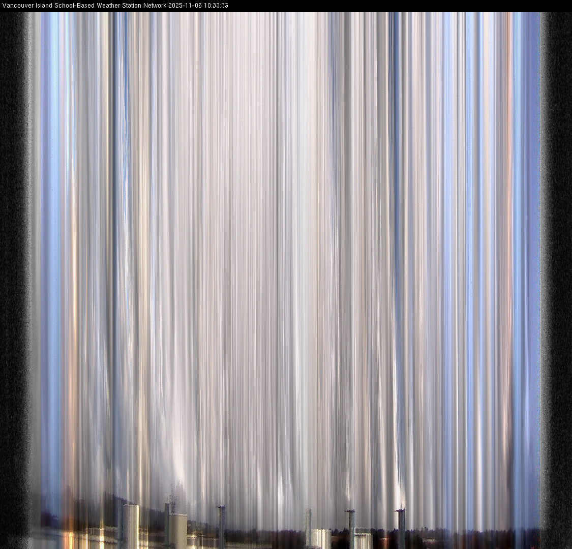 2025-11-06 image of the sky seen from UVic, each column of pixels is a different minute, keogram