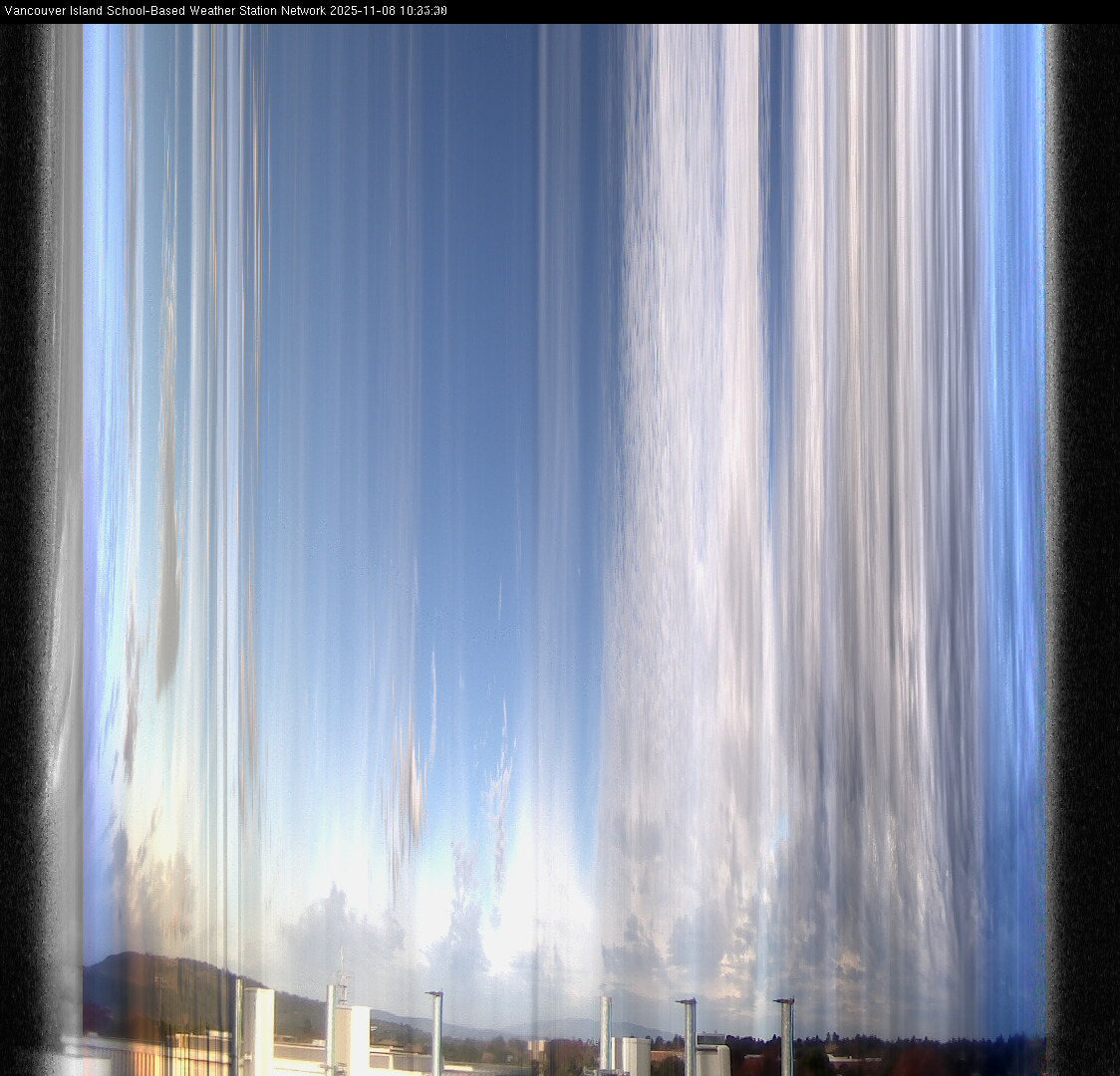 2025-11-08 image of the sky seen from UVic, each column of pixels is a different minute, keogram