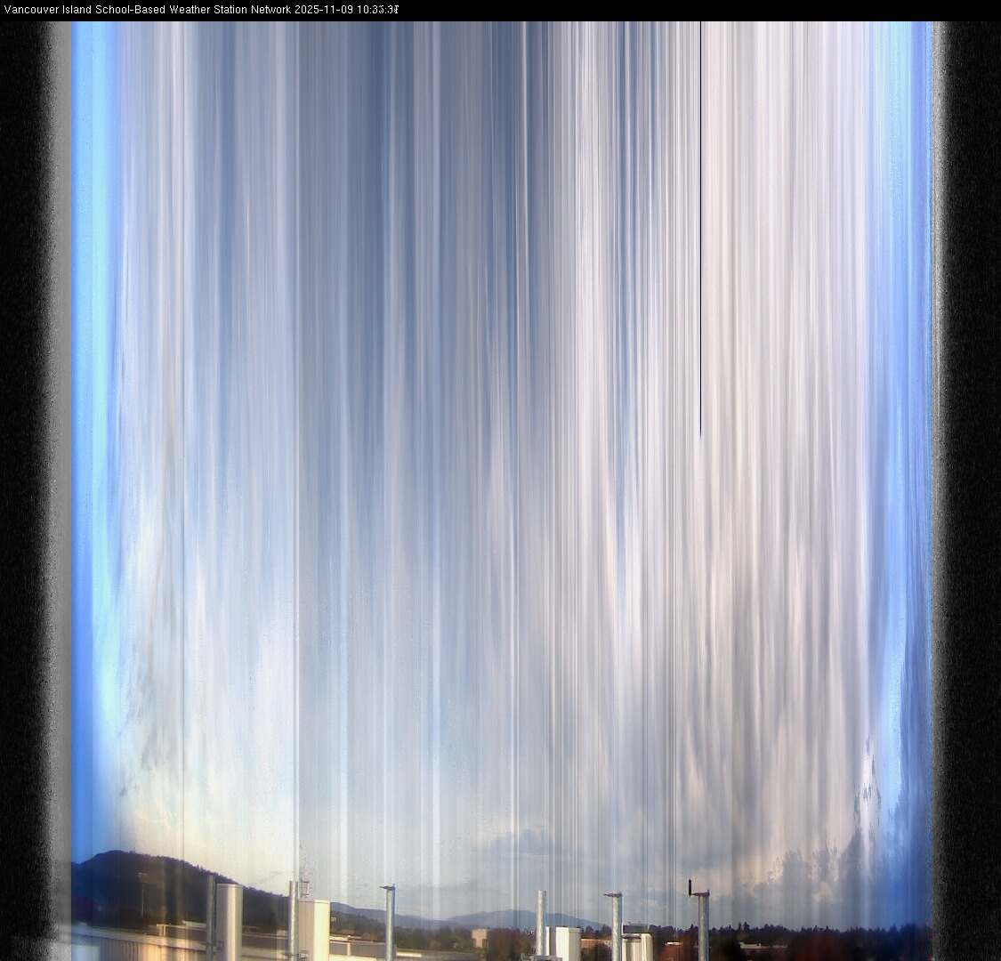 2025-11-09 image of the sky seen from UVic, each column of pixels is a different minute, keogram