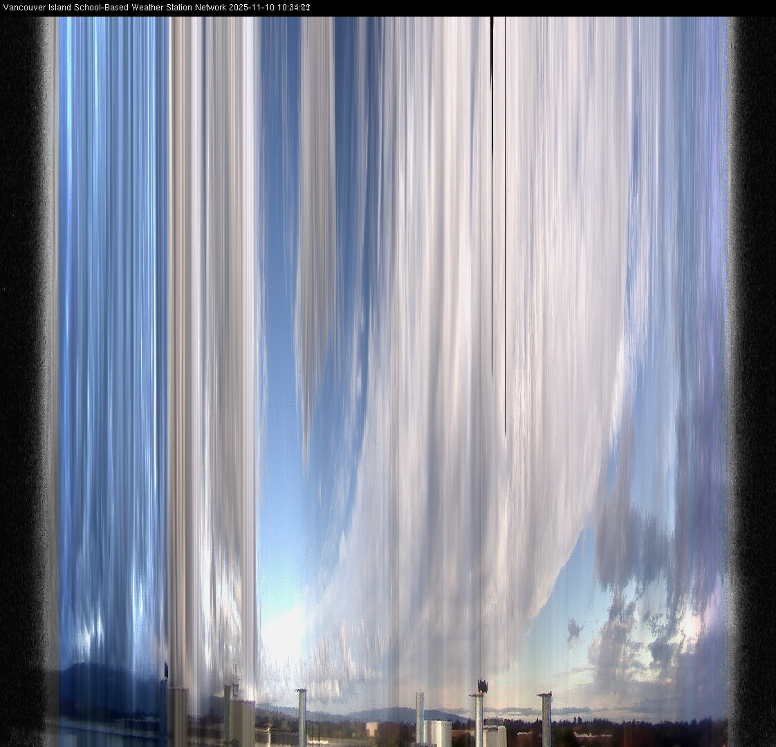 2025-11-10 image of the sky seen from UVic, each column of pixels is a different minute, keogram