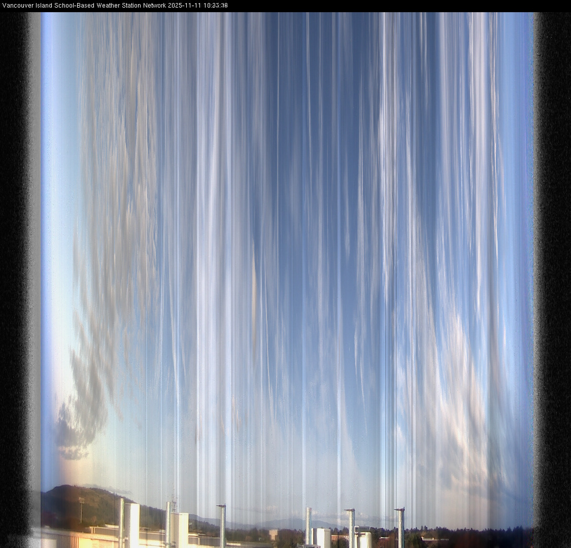2025-11-11 image of the sky seen from UVic, each column of pixels is a different minute, keogram