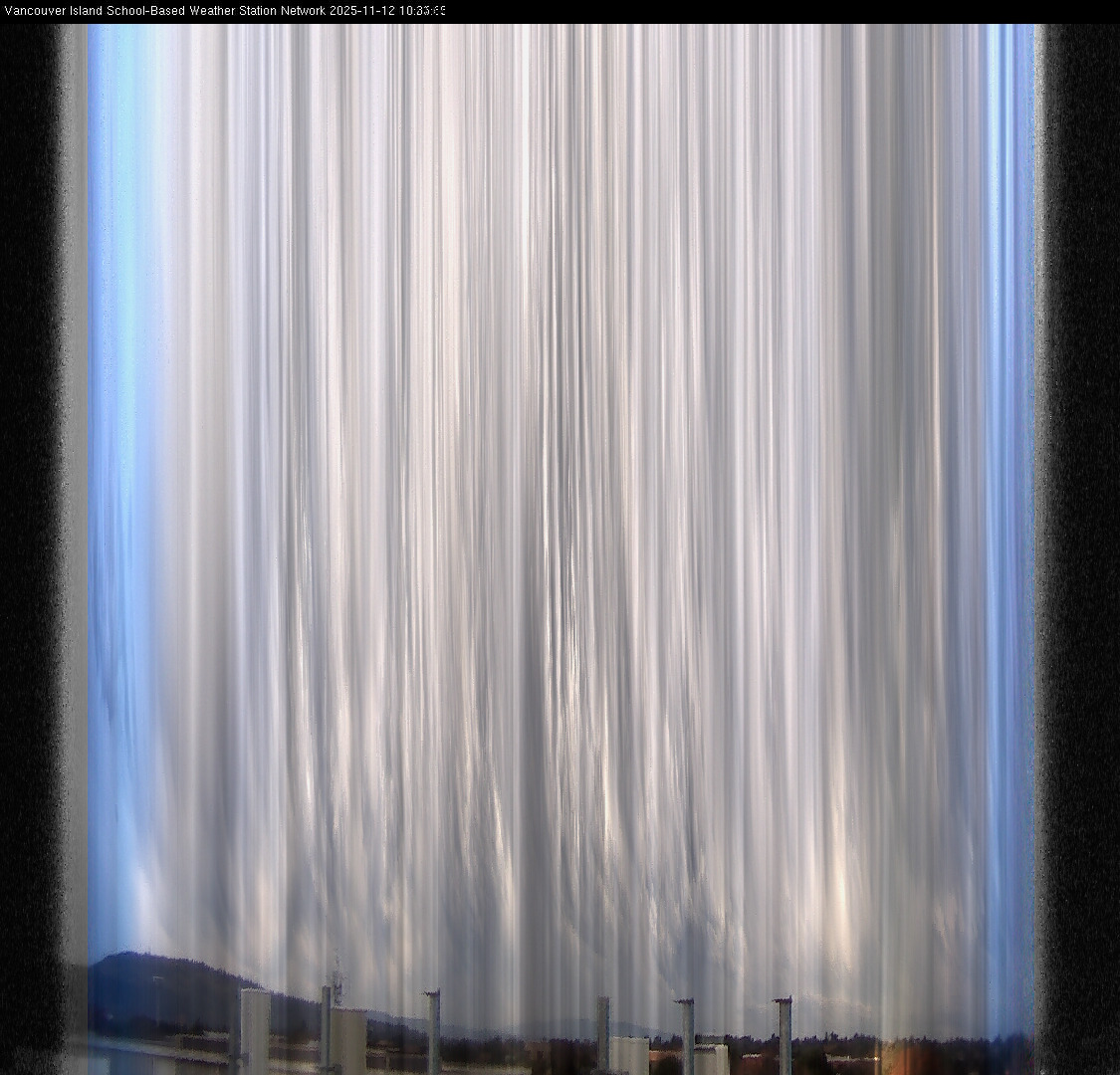 2025-11-12 image of the sky seen from UVic, each column of pixels is a different minute, keogram