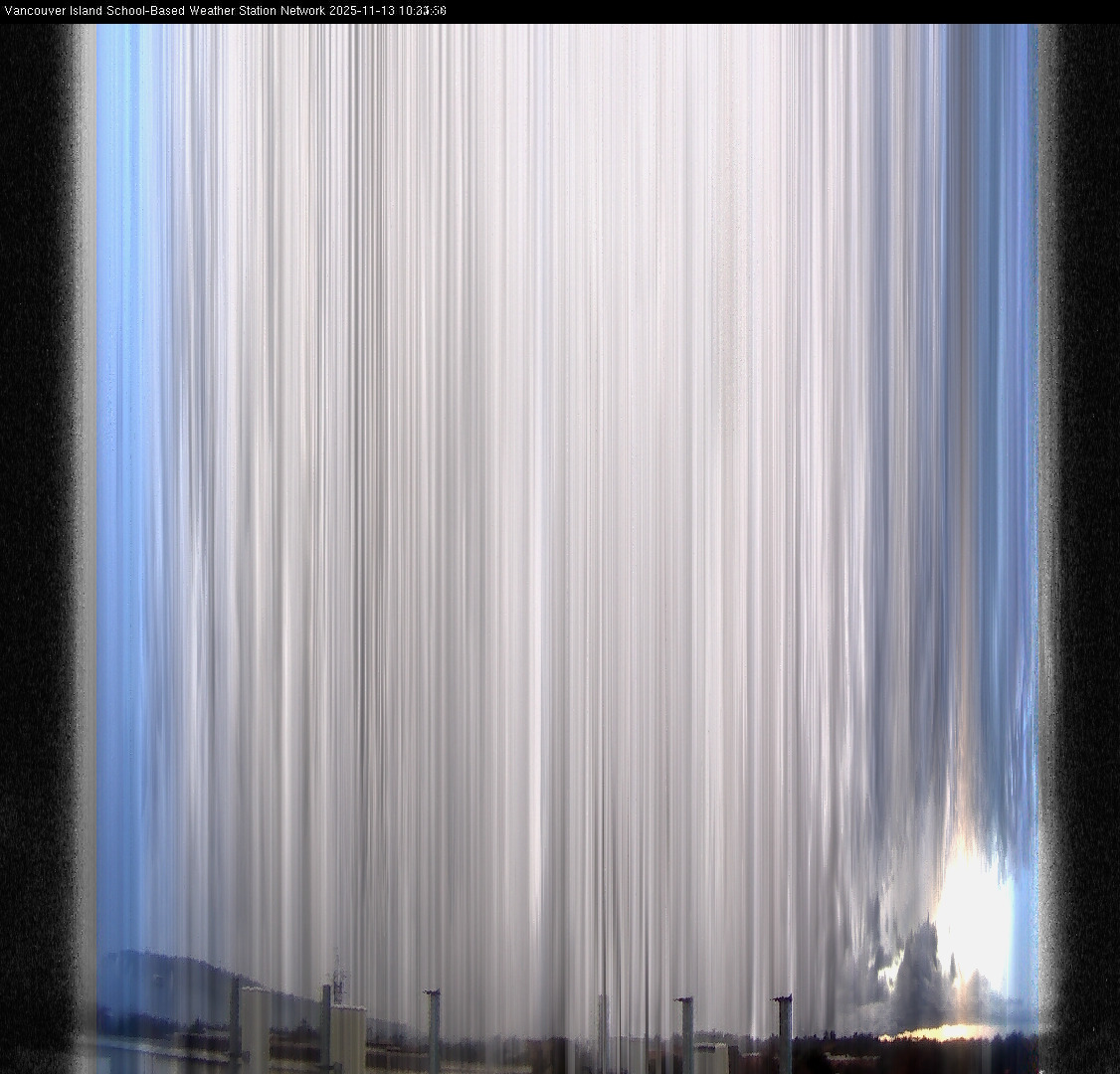 2025-11-13 image of the sky seen from UVic, each column of pixels is a different minute, keogram