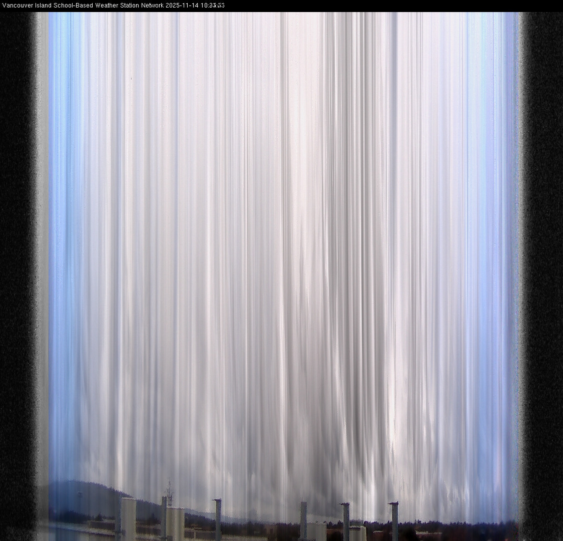 2025-11-14 image of the sky seen from UVic, each column of pixels is a different minute, keogram