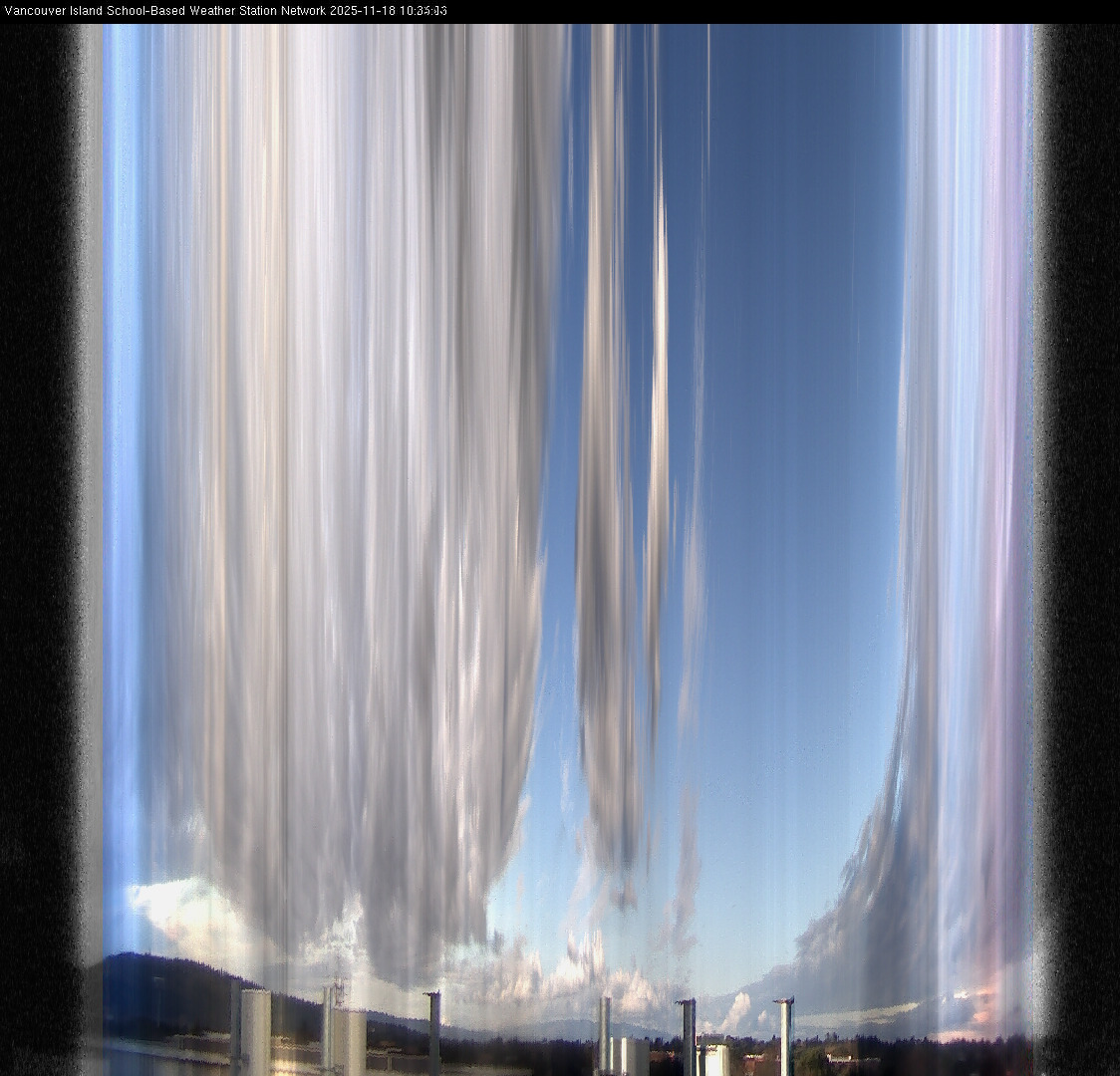 2025-11-18 image of the sky seen from UVic, each column of pixels is a different minute, keogram
