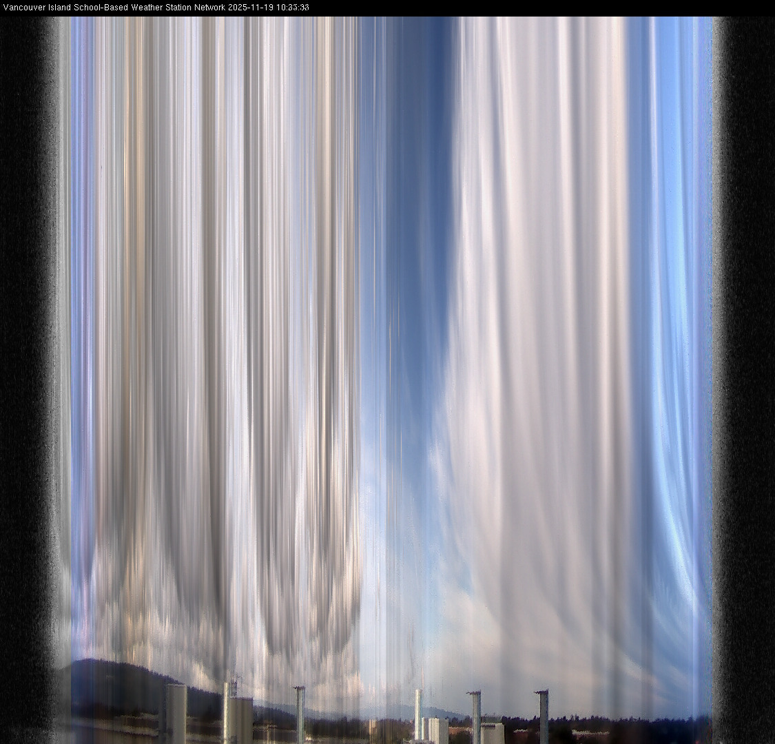 2025-11-19 image of the sky seen from UVic, each column of pixels is a different minute, keogram