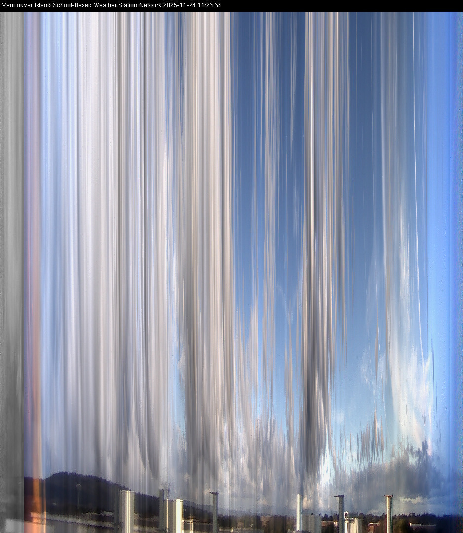 2025-11-24 image of the sky seen from UVic, each column of pixels is a different minute, keogram