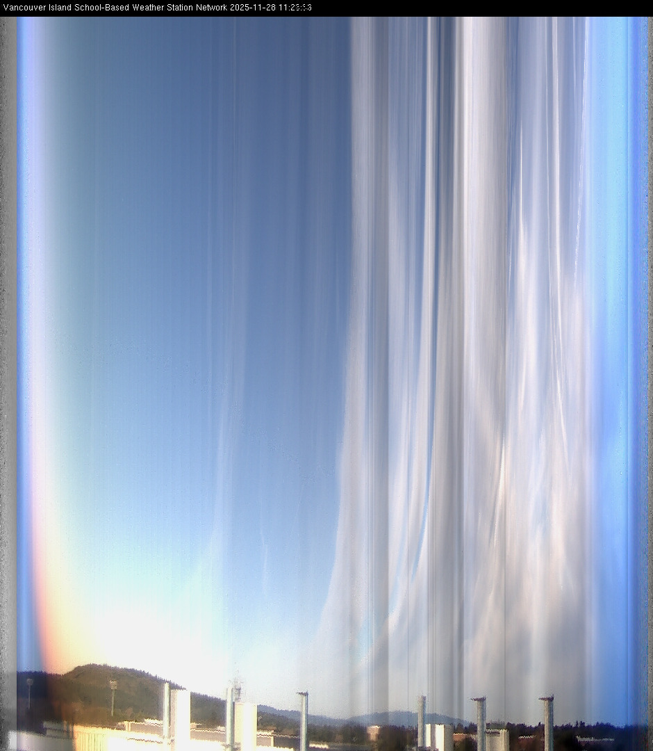 2025-11-28 image of the sky seen from UVic, each column of pixels is a different minute, keogram