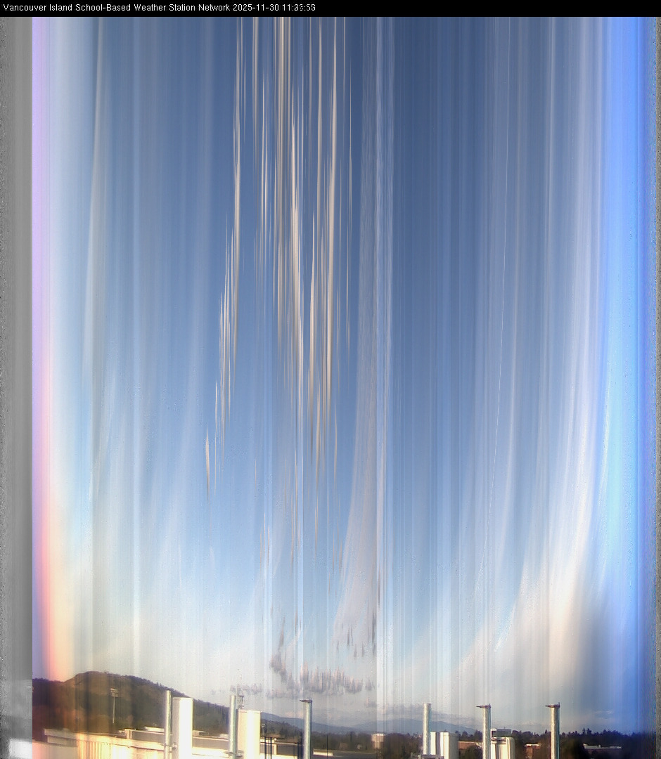 2025-11-30 image of the sky seen from UVic, each column of pixels is a different minute, keogram
