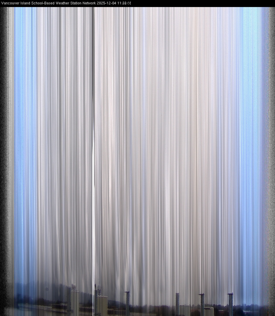 2025-12-04 image of the sky seen from UVic, each column of pixels is a different minute, keogram