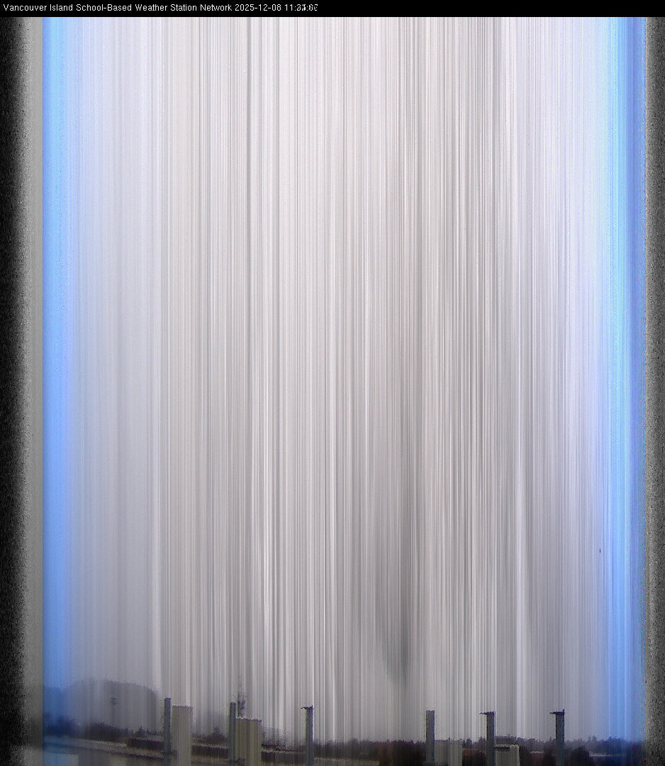 2025-12-08 image of the sky seen from UVic, each column of pixels is a different minute, keogram