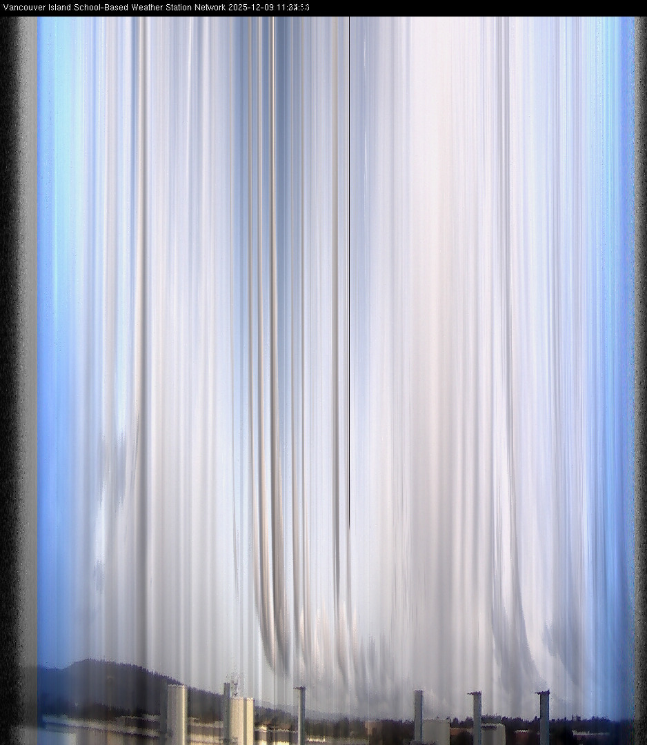 2025-12-09 image of the sky seen from UVic, each column of pixels is a different minute, keogram