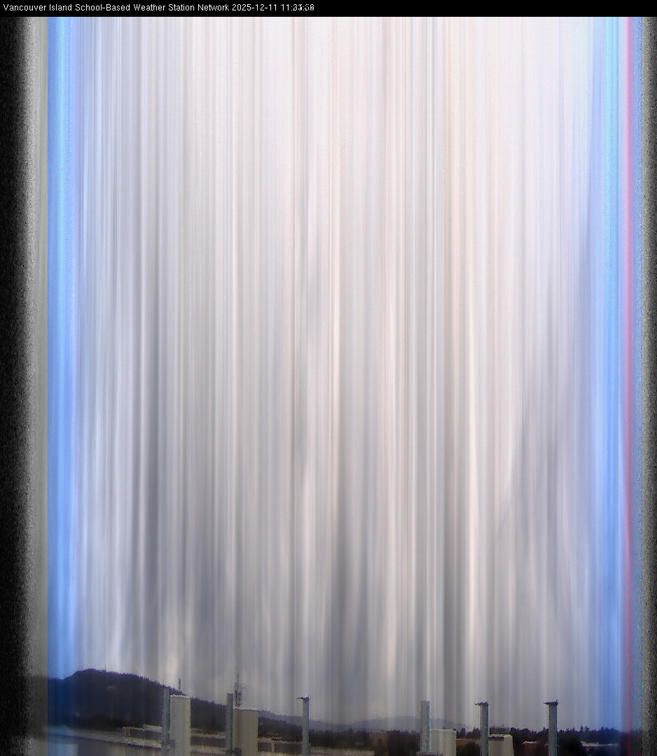 2025-12-11 image of the sky seen from UVic, each column of pixels is a different minute, keogram