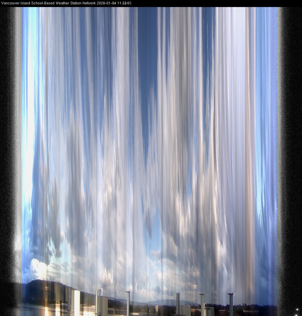 2026-01-04 image of the sky seen from UVic, each column of pixels is a different minute, keogram