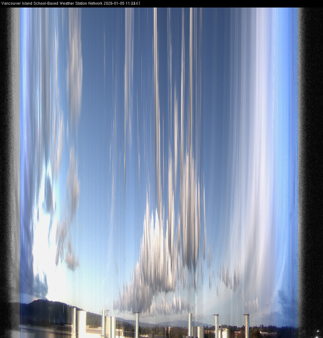 2026-01-05 image of the sky seen from UVic, each column of pixels is a different minute, keogram