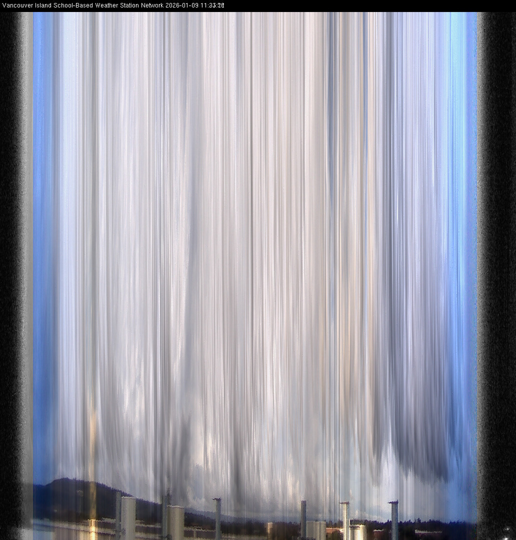 image of the sky seen from UVic, each column of pixels is a different minute, keogram