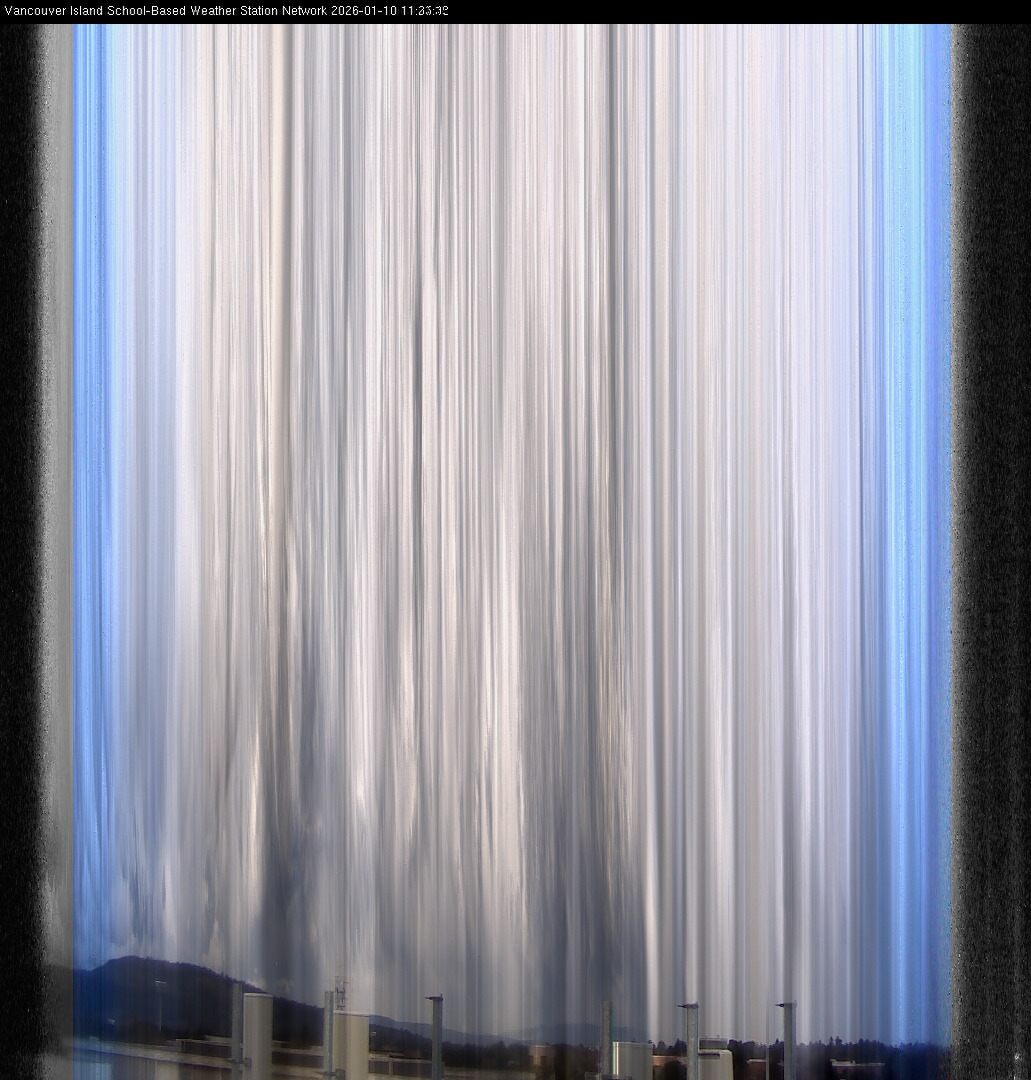 image of the sky seen from UVic, each column of pixels is a different minute, keogram