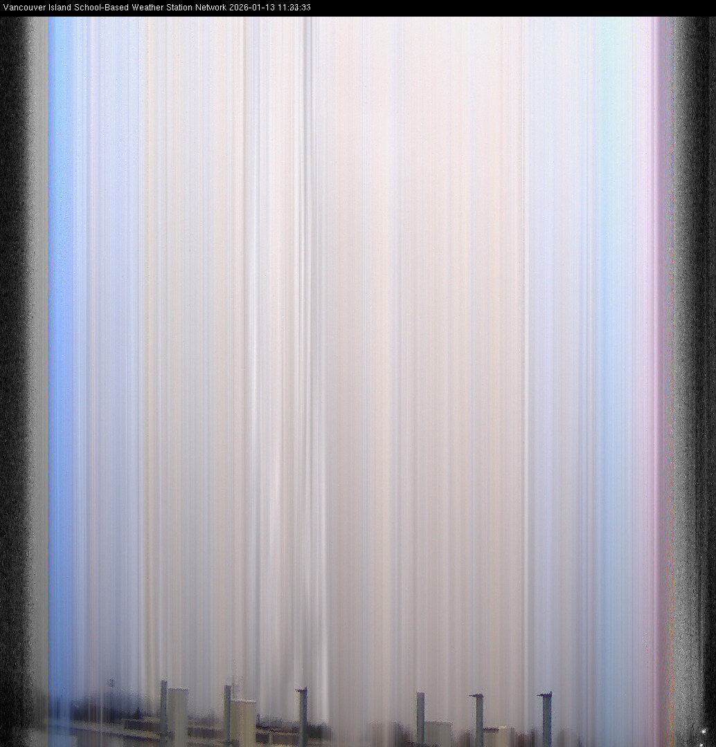 2026-01-13 image of the sky seen from UVic, each column of pixels is a different minute, keogram