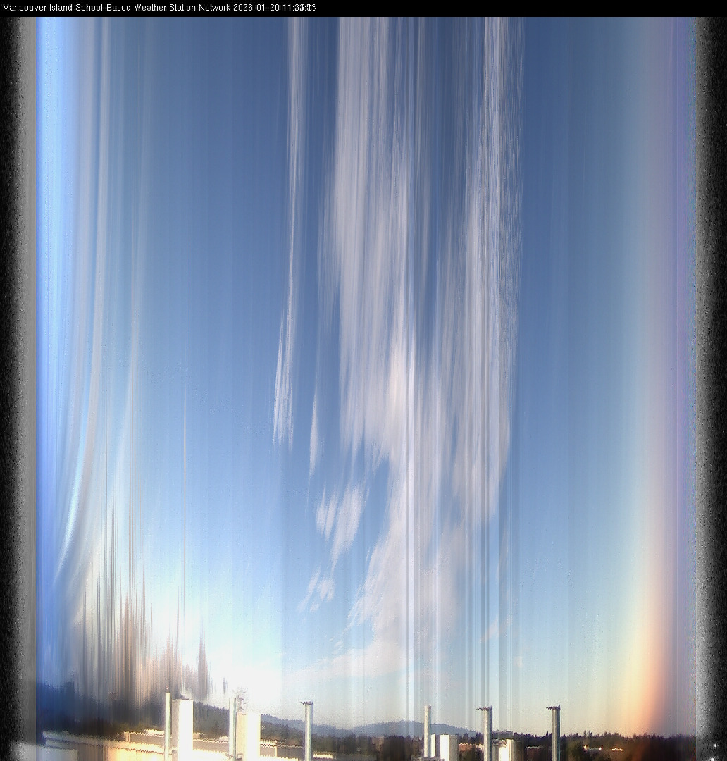 2026-01-20 image of the sky seen from UVic, each column of pixels is a different minute, keogram