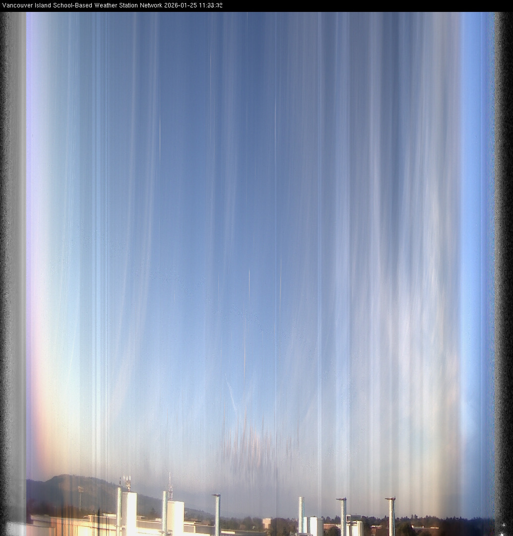2026-01-25 image of the sky seen from UVic, each column of pixels is a different minute, keogram