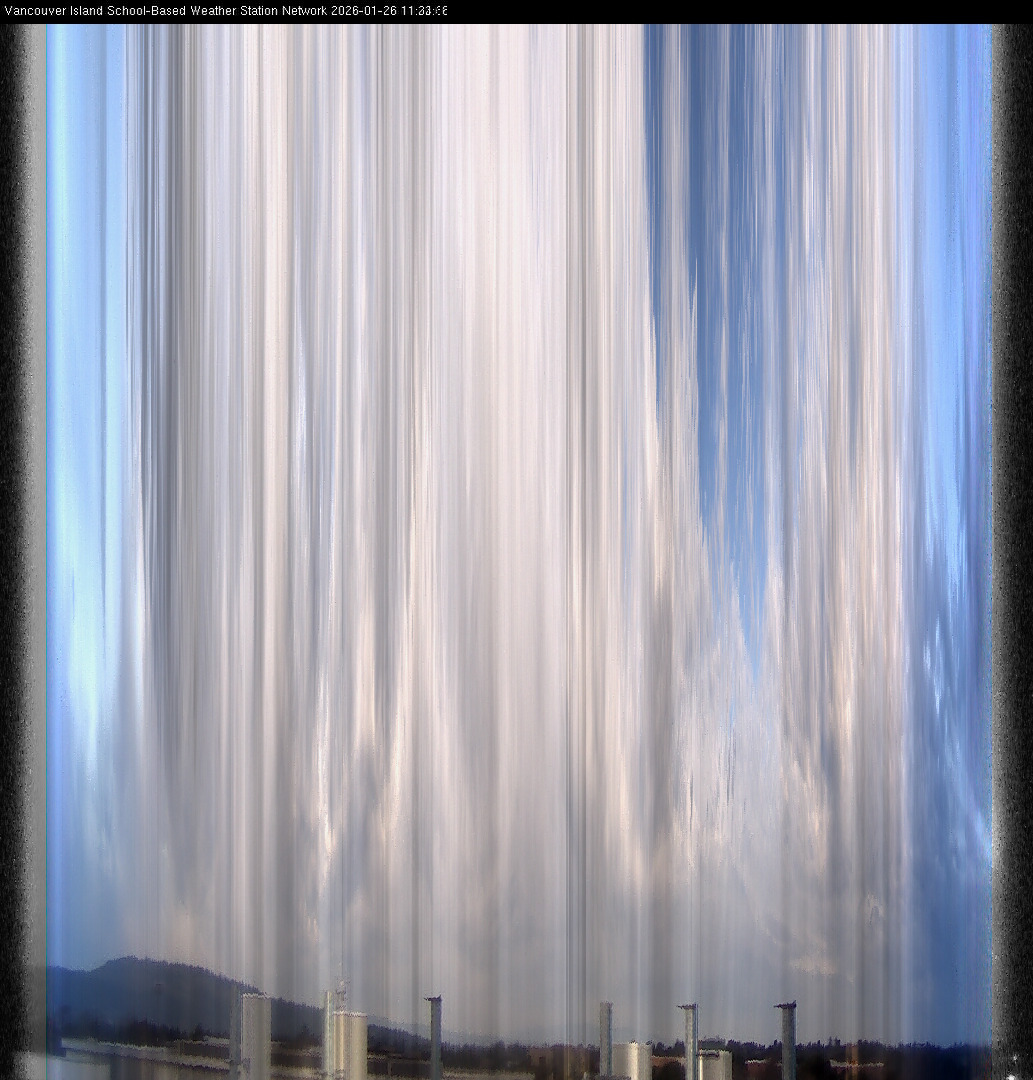 2026-01-26 image of the sky seen from UVic, each column of pixels is a different minute, keogram