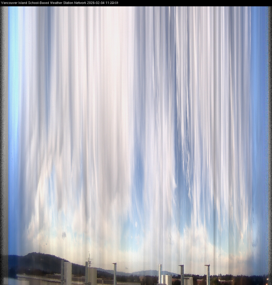 image of the sky seen from UVic, each column of pixels is a different minute, keogram
