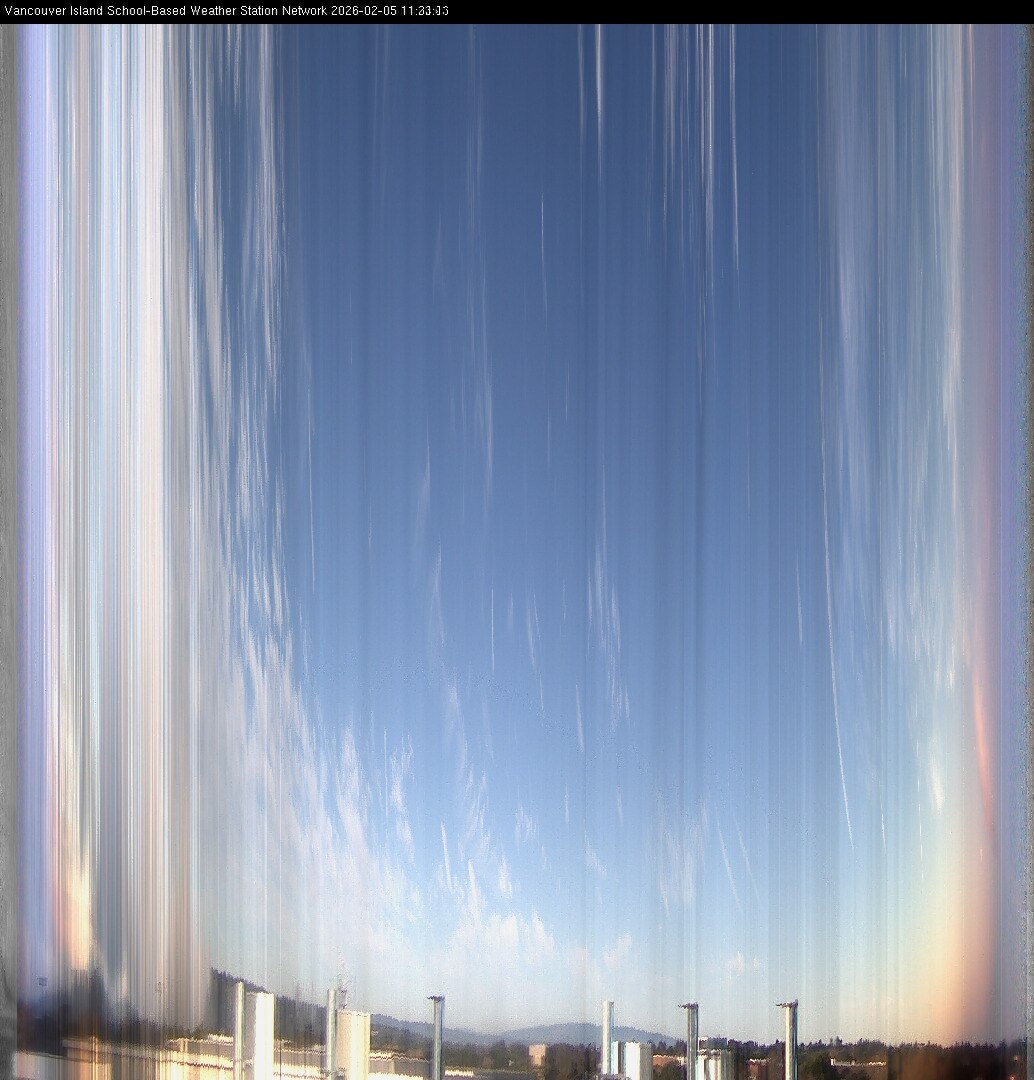 2026-02-05 image of the sky seen from UVic, each column of pixels is a different minute, keogram