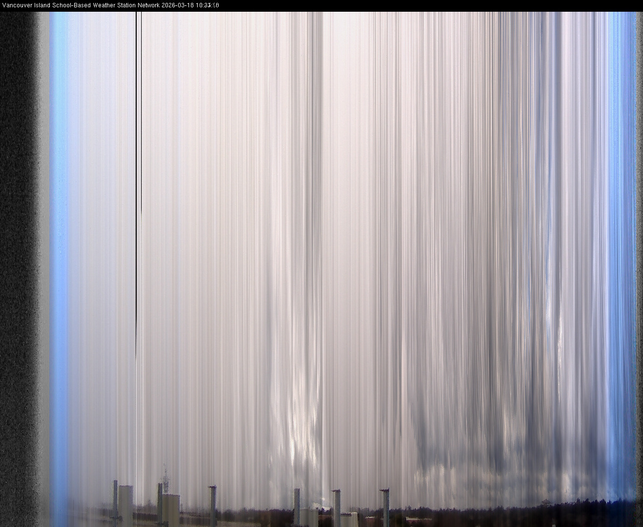 image of the sky seen from UVic, each column of pixels is a different minute, keogram