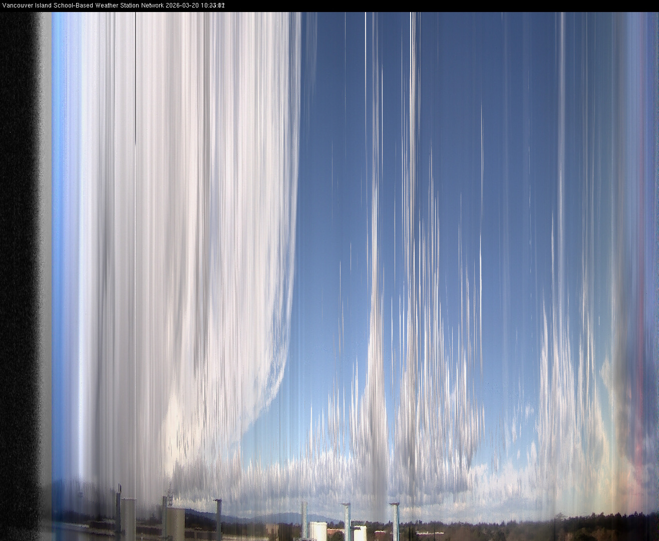 image of the sky seen from UVic, each column of pixels is a different minute, keogram