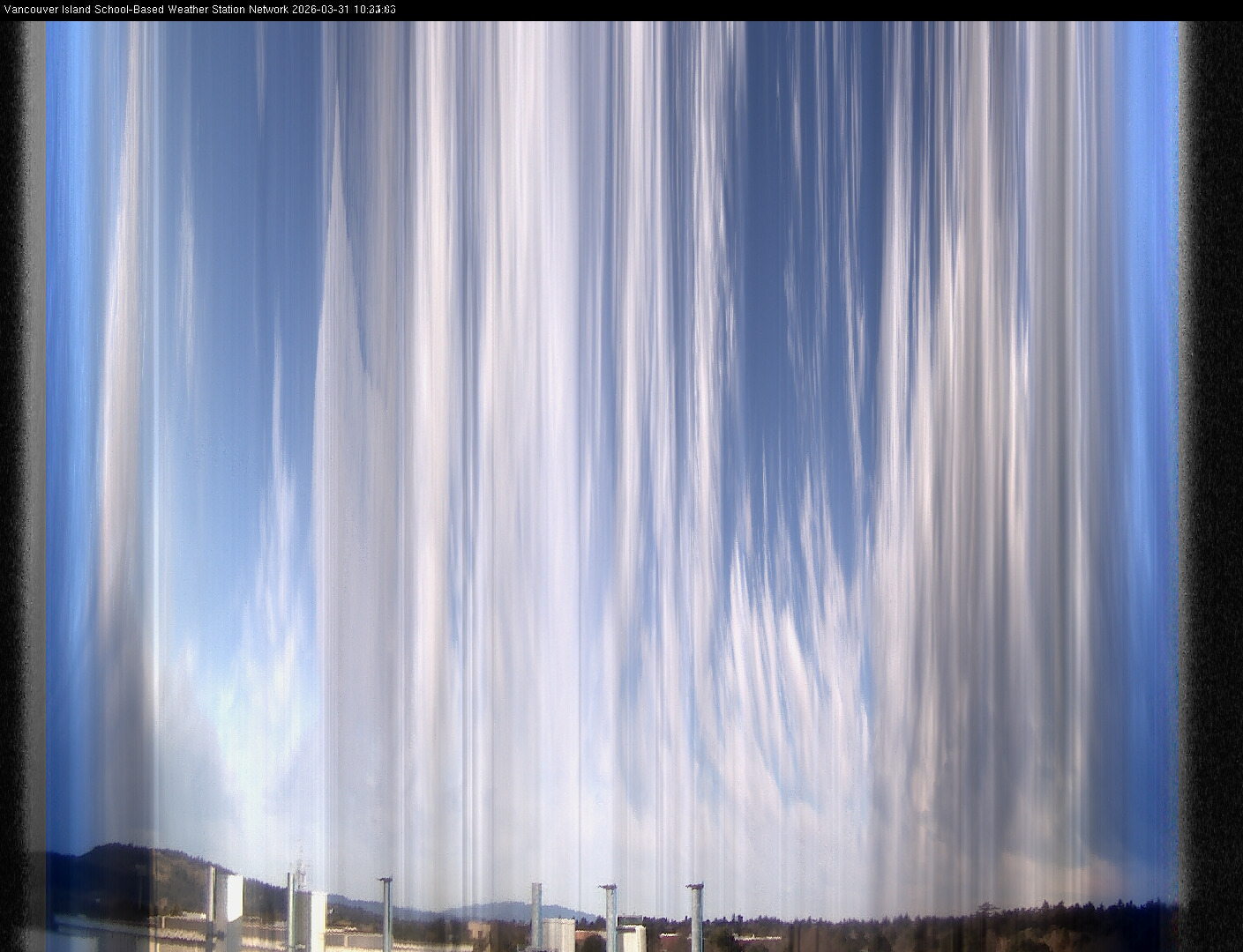 2026-03-31 image of the sky seen from UVic, each column of pixels is a different minute, keogram