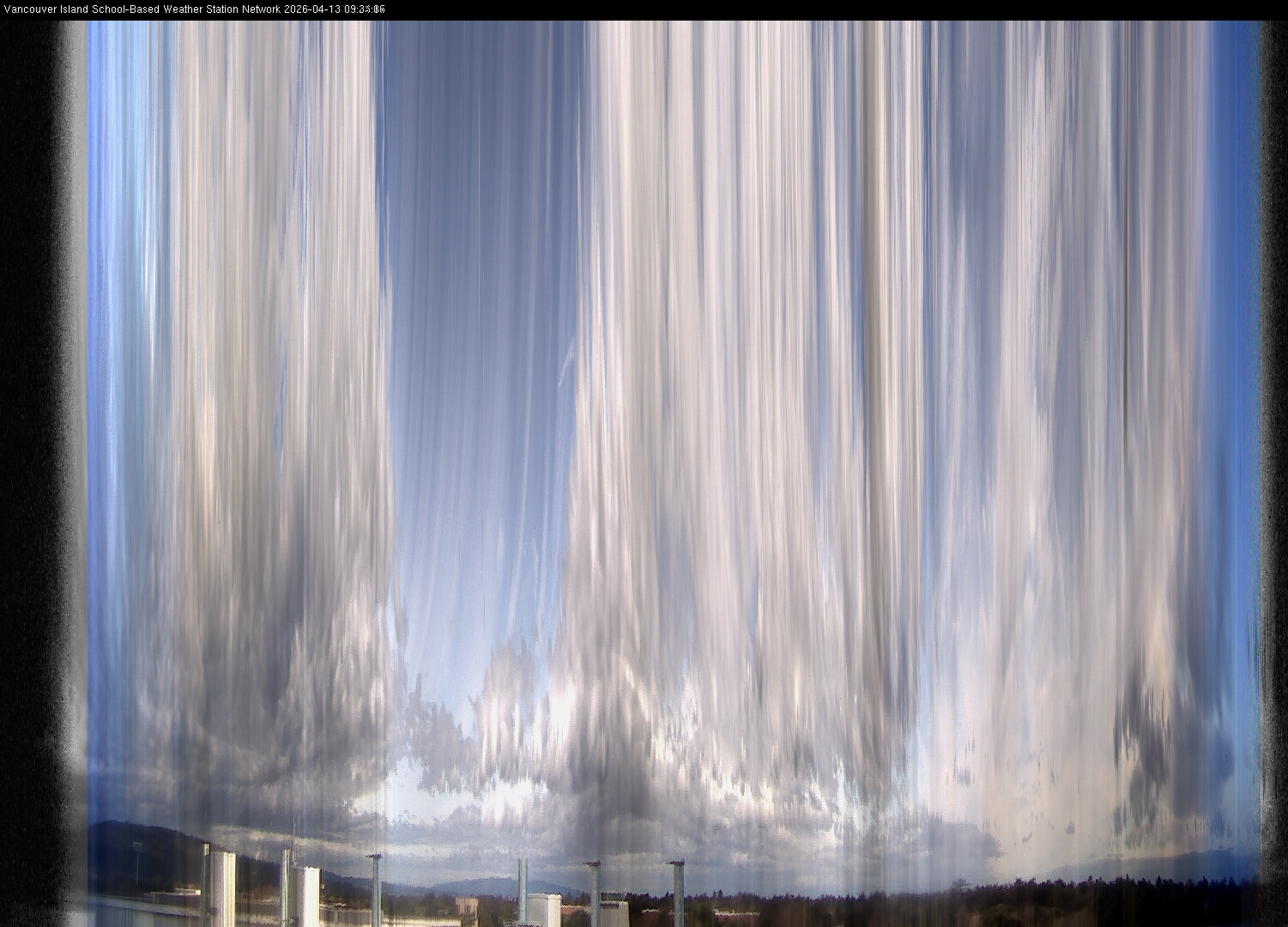 2026-04-13 image of the sky seen from UVic, each column of pixels is a different minute, keogram