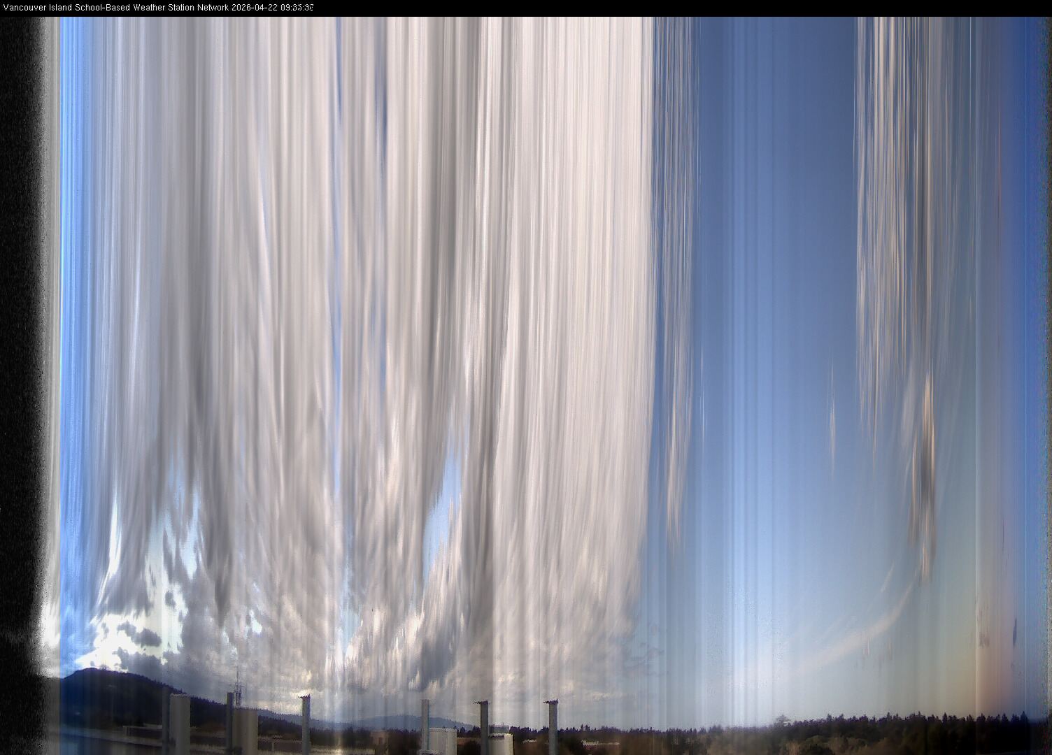 2026-04-22 image of the sky seen from UVic, each column of pixels is a different minute, keogram
