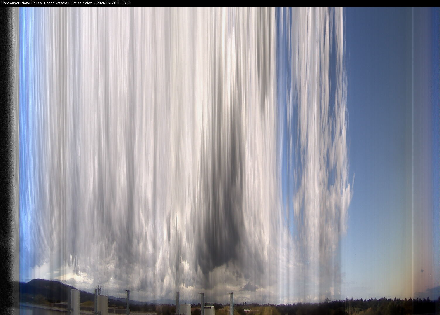 2026-04-28 image of the sky seen from UVic, each column of pixels is a different minute, keogram