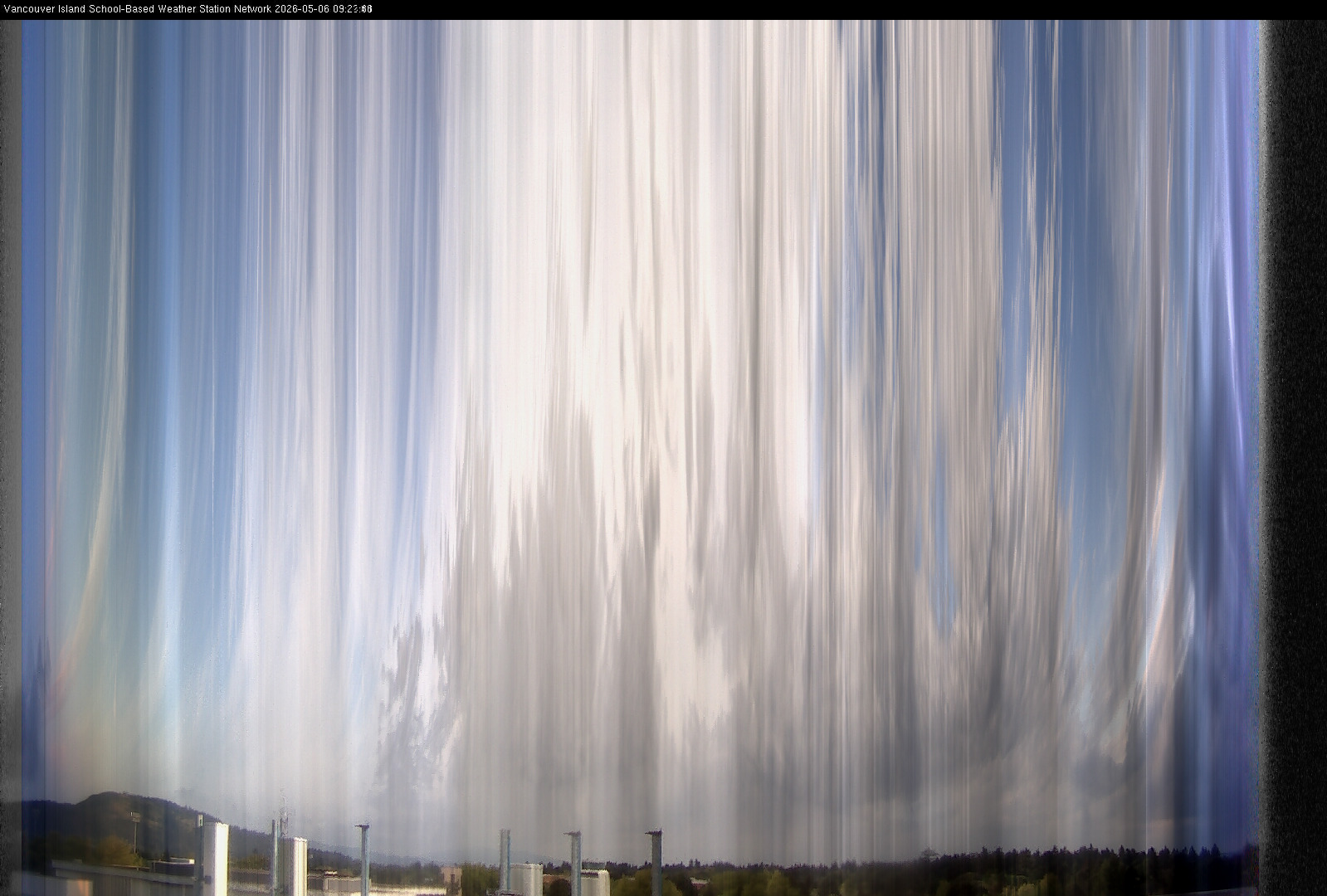 2026-05-06 image of the sky seen from UVic, each column of pixels is a different minute, keogram