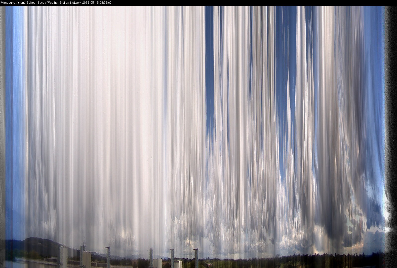 2026-05-15 image of the sky seen from UVic, each column of pixels is a different minute, keogram