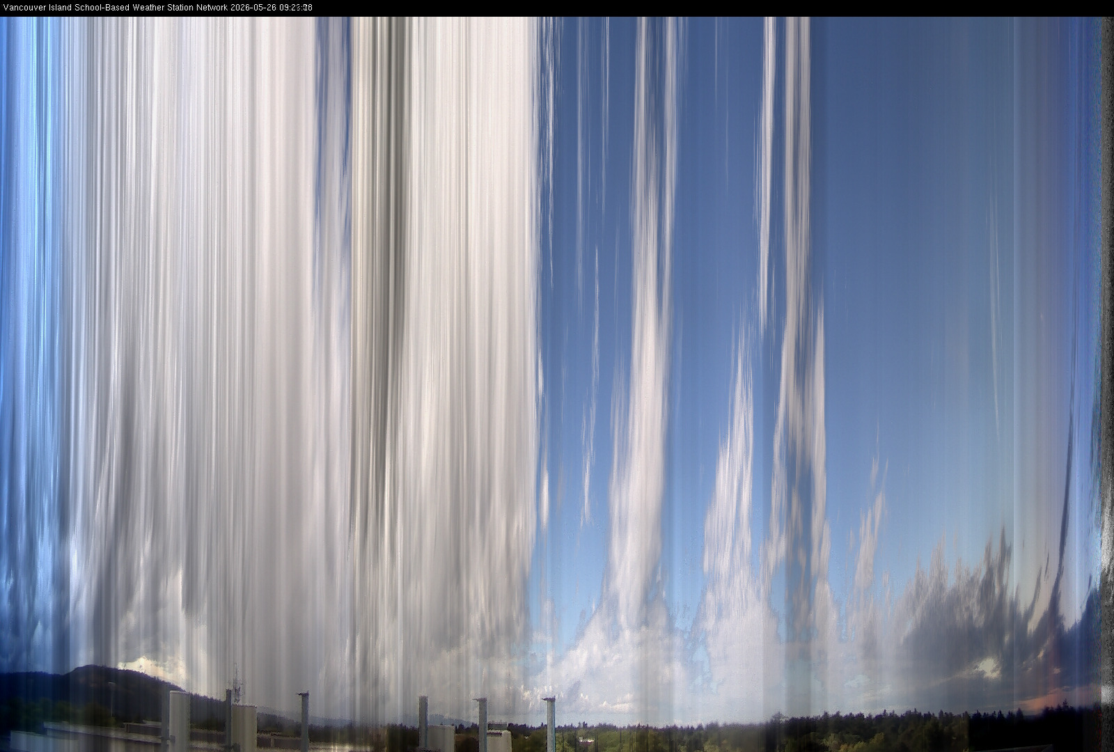 image of the sky seen from UVic, each column of pixels is a different minute, keogram