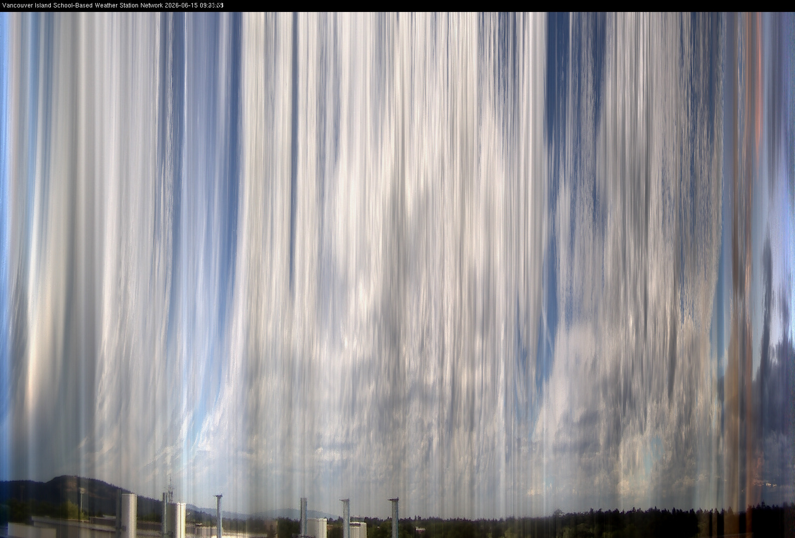 2026-06-15 image of the sky seen from UVic, each column of pixels is a different minute, keogram
