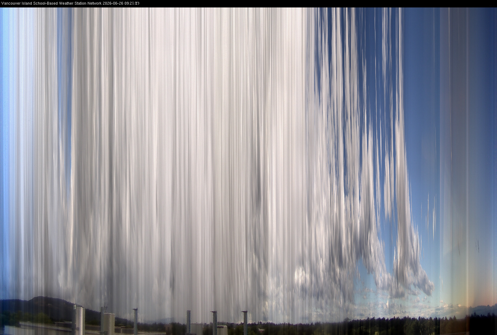 2026-06-26 image of the sky seen from UVic, each column of pixels is a different minute, keogram