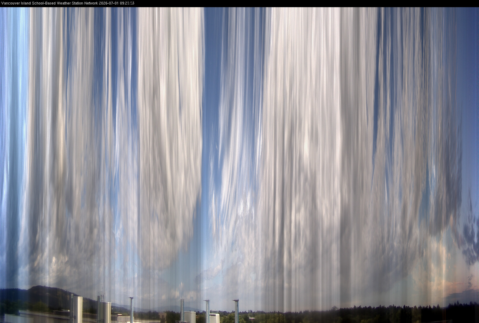 2026-07-01 image of the sky seen from UVic, each column of pixels is a different minute, keogram