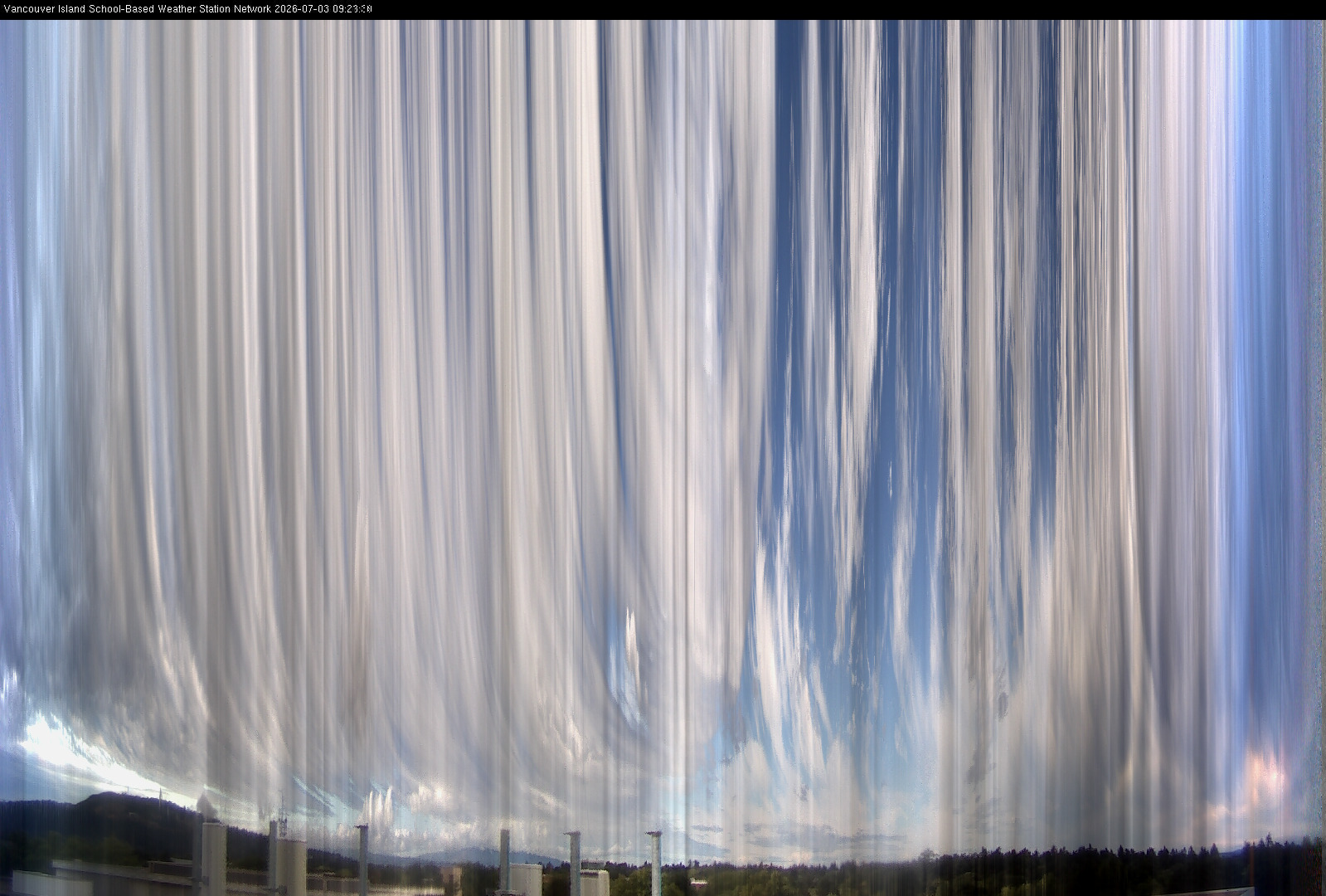 2026-07-03 image of the sky seen from UVic, each column of pixels is a different minute, keogram