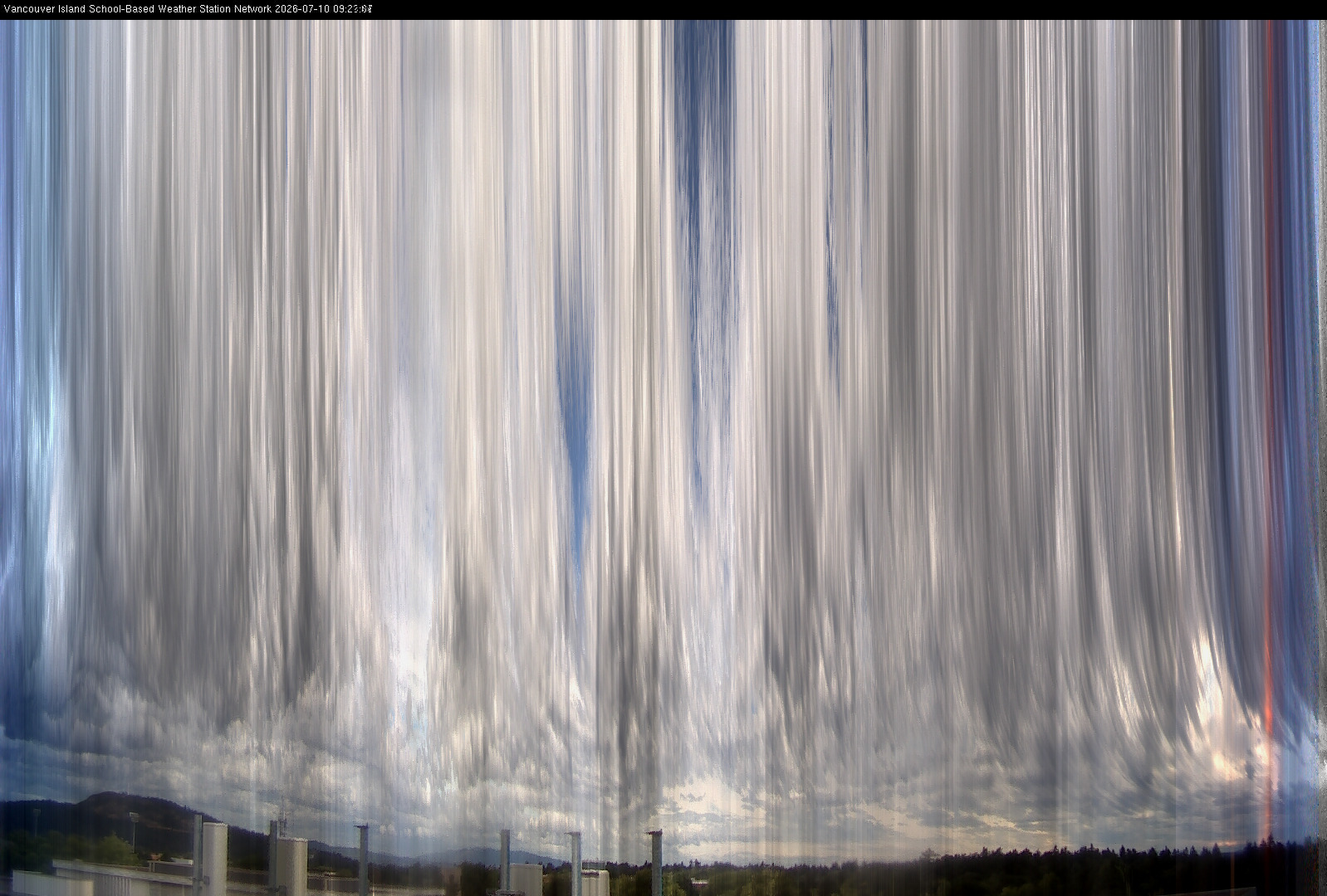 image of the sky seen from UVic, each column of pixels is a different minute, keogram