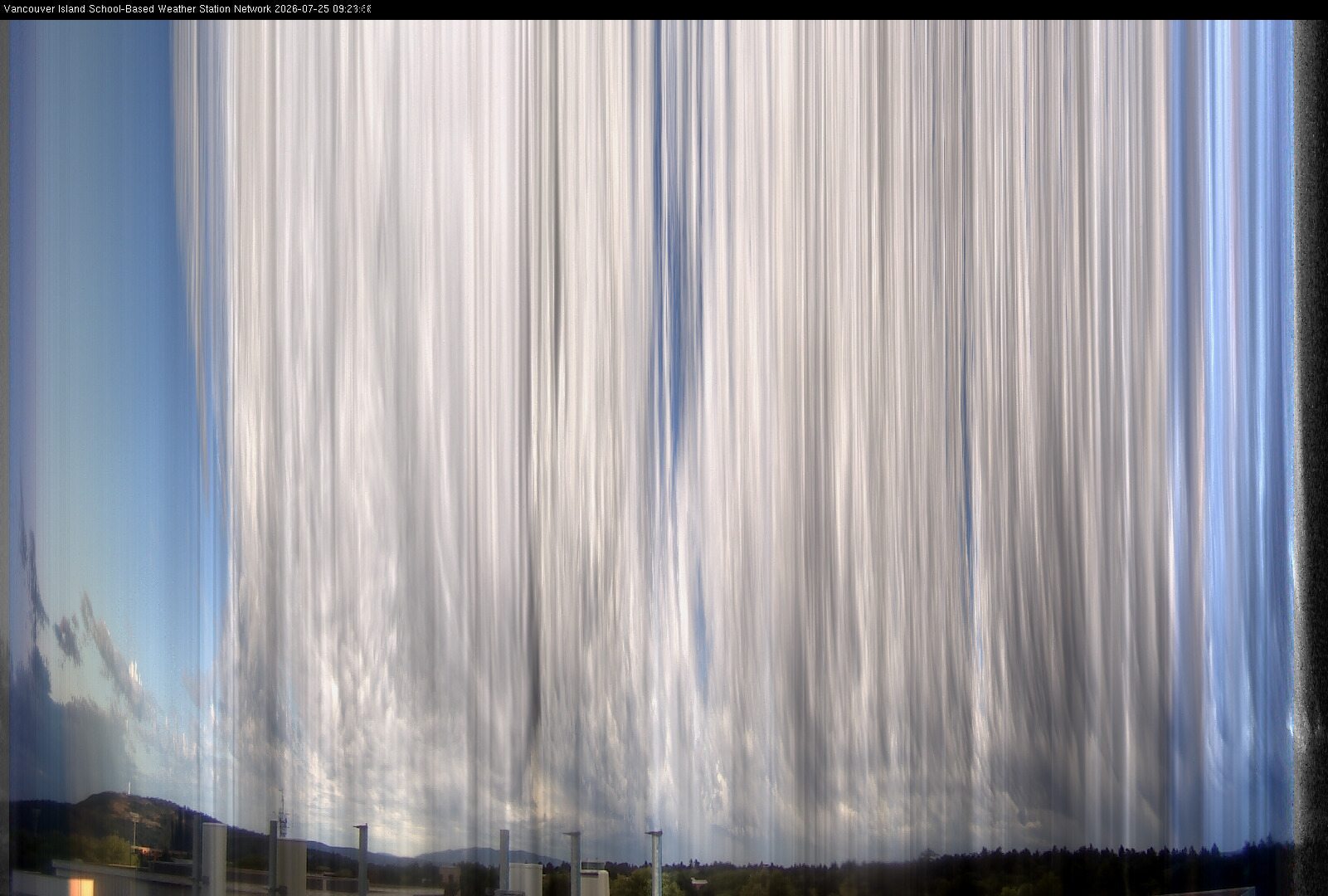 image of the sky seen from UVic, each column of pixels is a different minute, keogram
