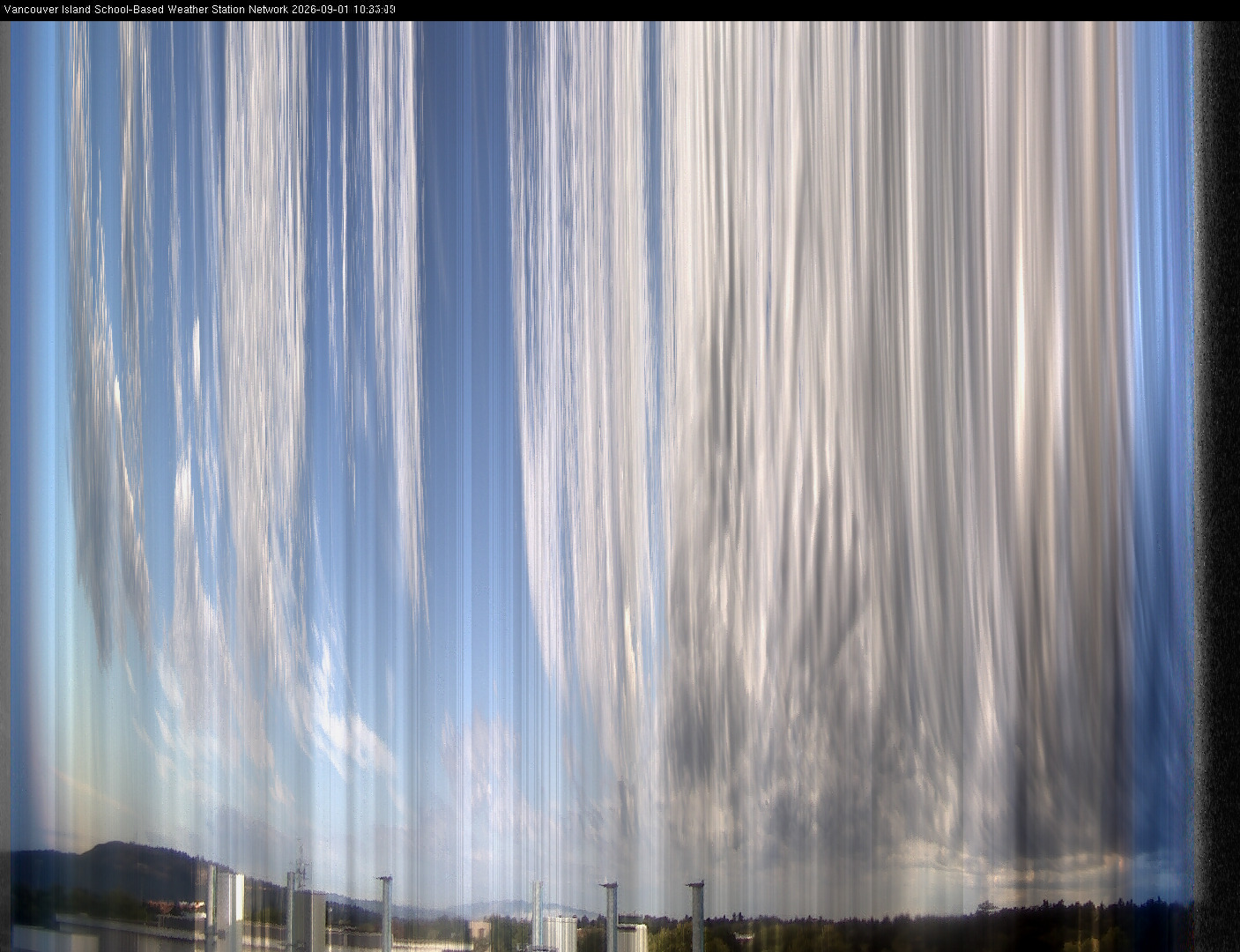 2026-09-01 image of the sky seen from UVic, each column of pixels is a different minute, keogram